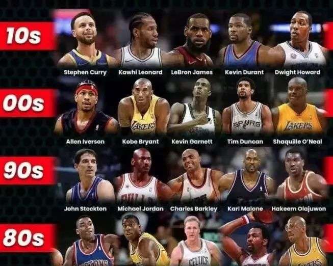 称他的表现 称他的表现