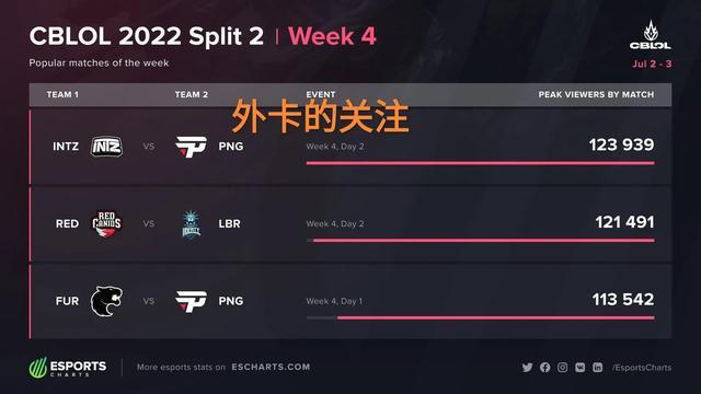 用反打收住 用反打收住